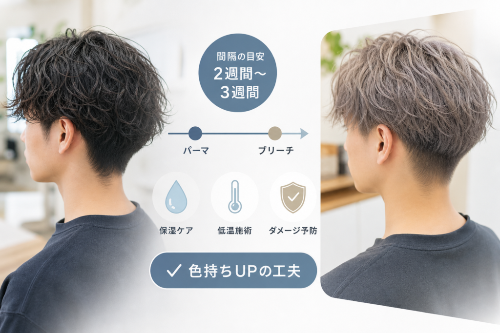 パーマ後のブリーチで色を整える│間隔と色持ちの工夫
