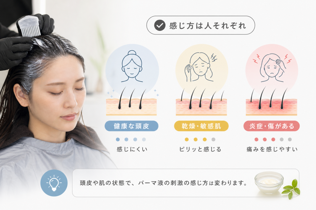 パーマ液が痛い原因と頭皮・肌の状態による感じ方の違い
