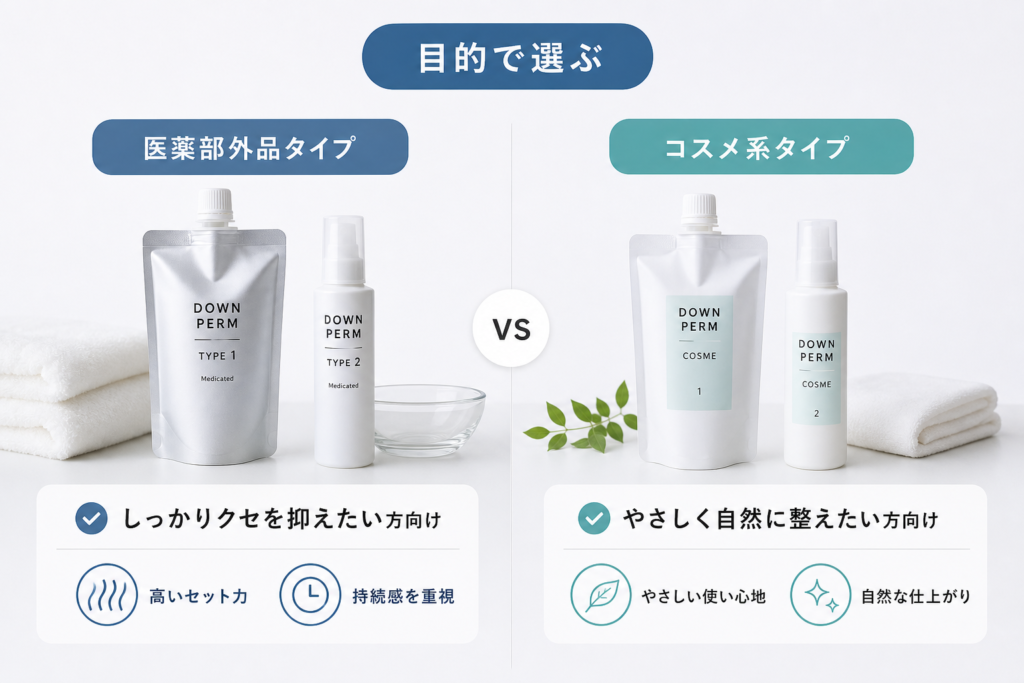 医薬部外品とコスメ系の違い！ダウンパーマ市販パーマ液の選び方
