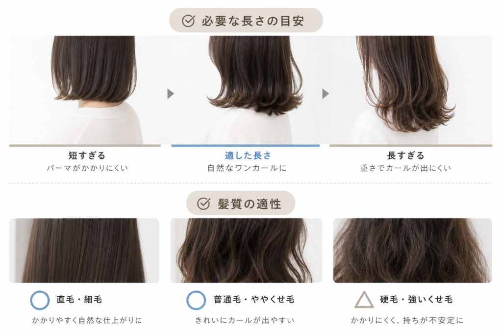 毛先パーマに必要な長さと髪質の適性をチェック
