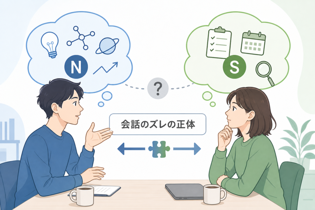 「直感型（N）」と「感覚型（S）」の違いとは？会話がズレる正体
