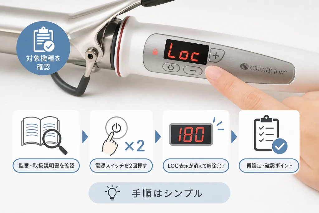 まず型番と取扱説明書で対象機種を確認する