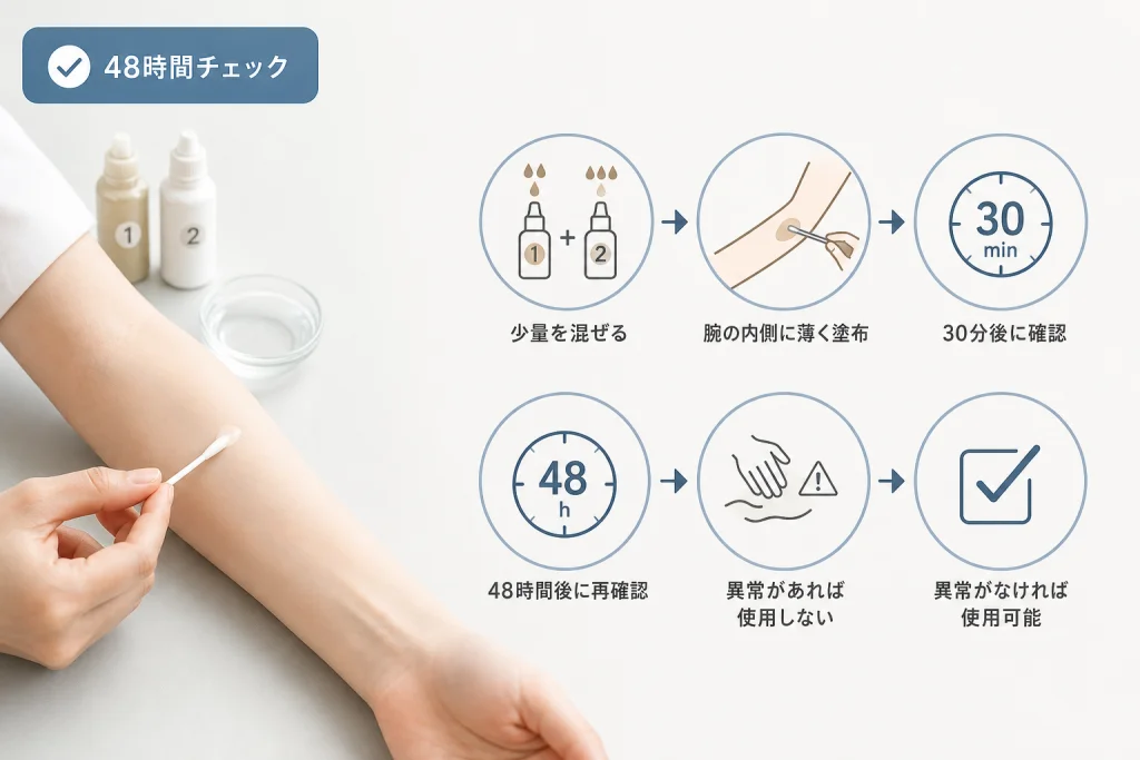テスト前に確認｜過去にヘアカラーでかぶれた人は使用しない