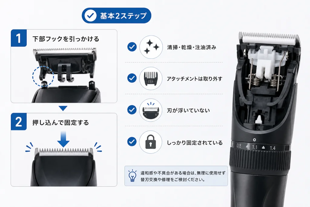 刃の取り付け方を公式図で確認する｜基本の2ステップ