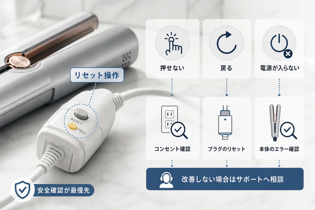押せない・戻る・電源が入らないときの切り分け