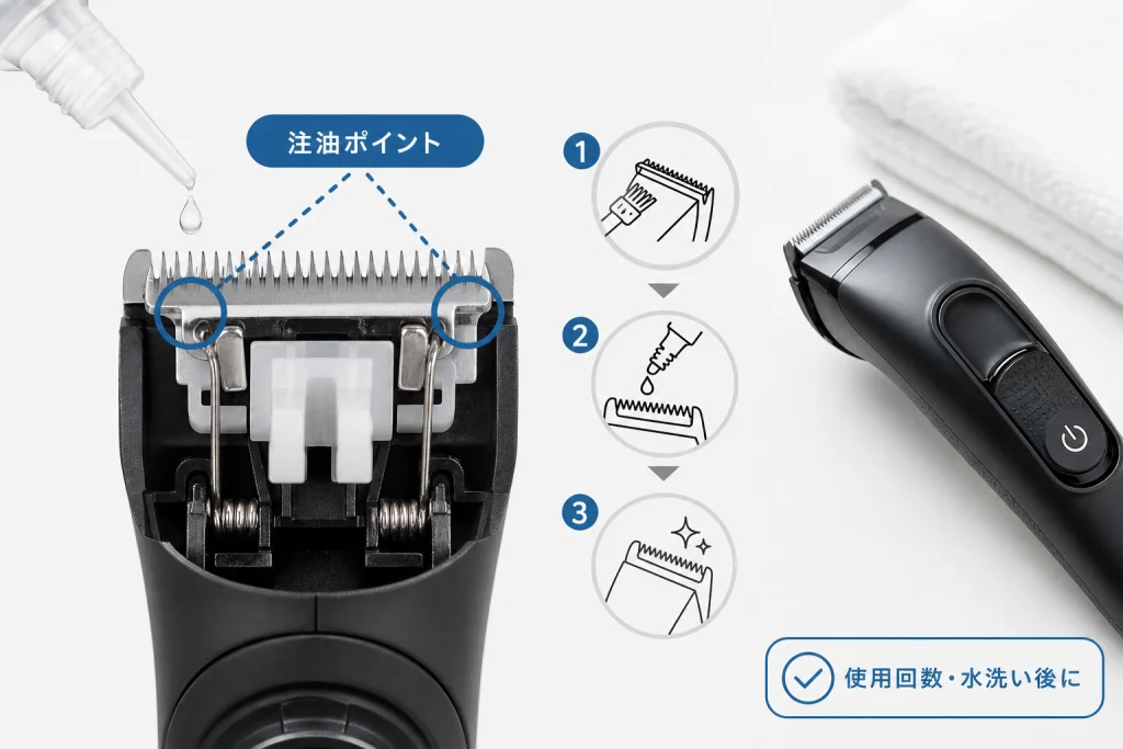 注油はいつ行う？使用回数と水洗い後を分けて考える