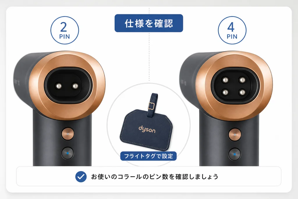 設定前に確認|自分のコラールは2ピン仕様・4ピン仕様のどちら?
